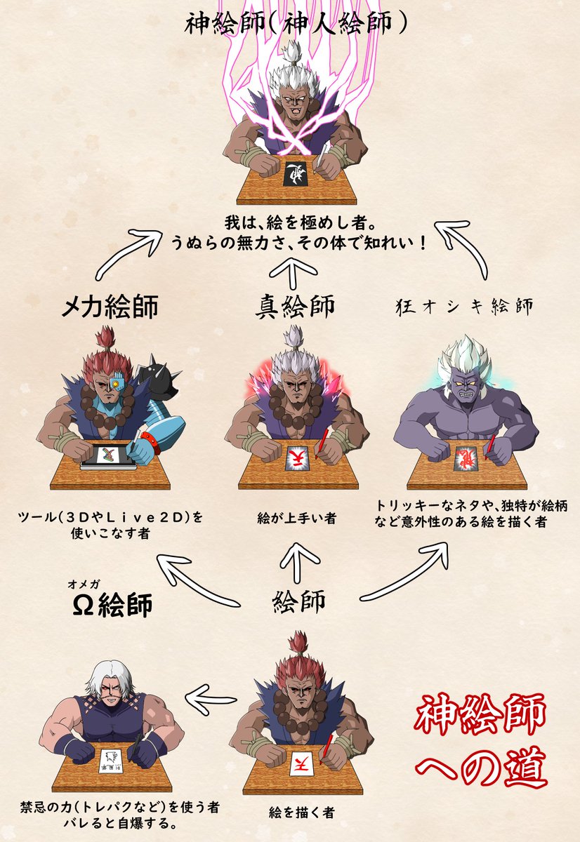 縦長のイラストはこれぐらいかな 