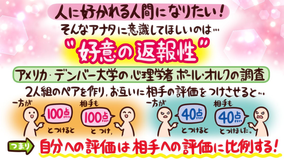 嫌われない技術。たった一言の有無であなたは好かれる！ 