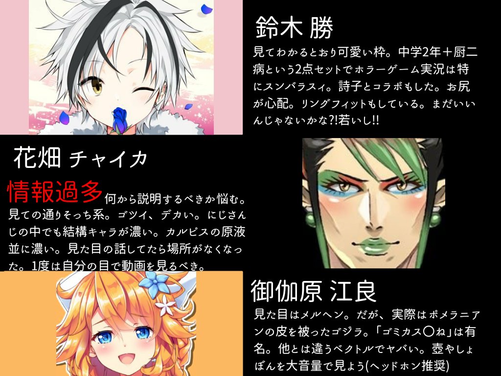 偏見あり個人的オススメにじさんじライバー紹介① #絵ンジュ  #いらすこや  #愛美術館  #緑仙はやく見ろ  #詩子あーと  #でろあーと  #社築納品物  #でびるさまにささげるえ  #金剛力也像  #漆黒の水鏡  #お花畑青空大写生大会  #えらすとや 