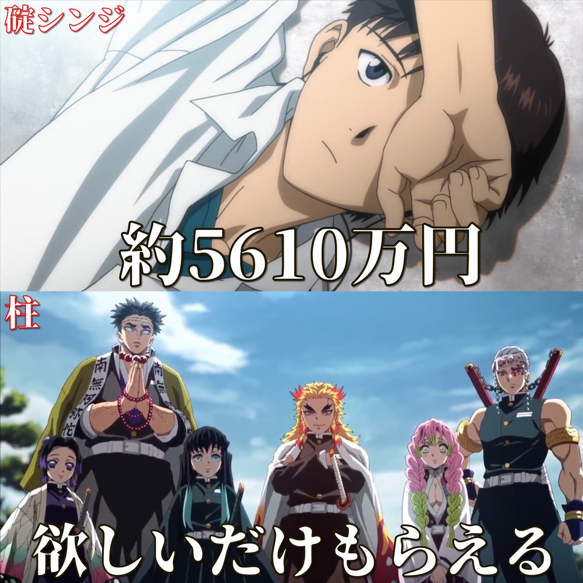 アニメキャラの推定年収 