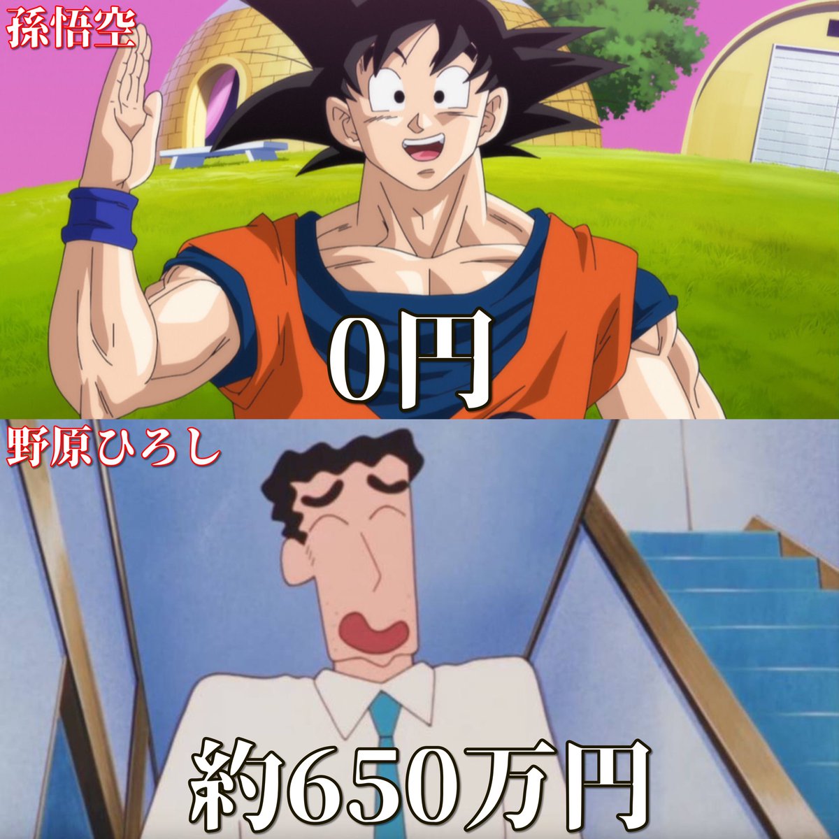 アニメキャラの推定年収 