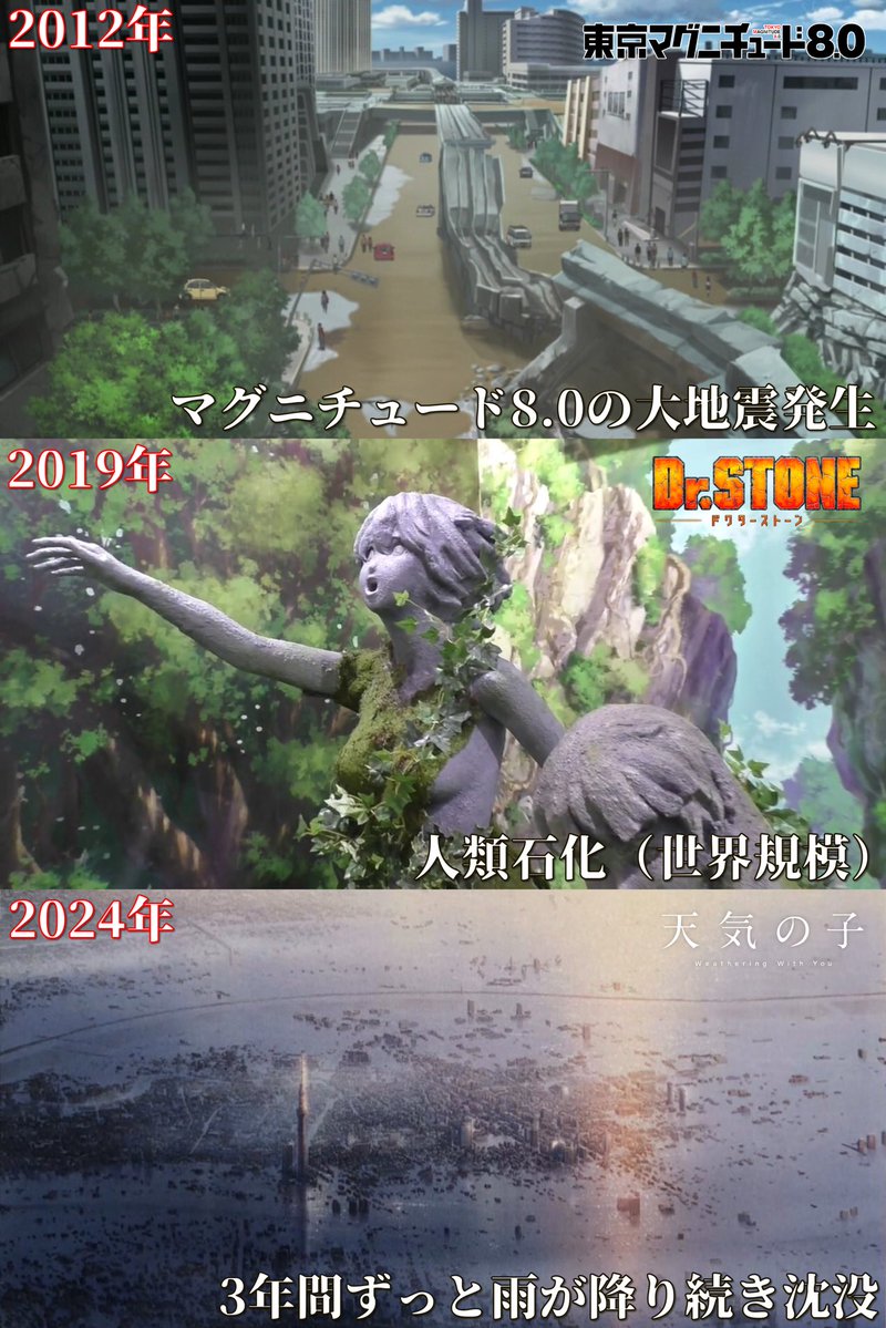 やめて! 東京のライフはもうゼロよ! 