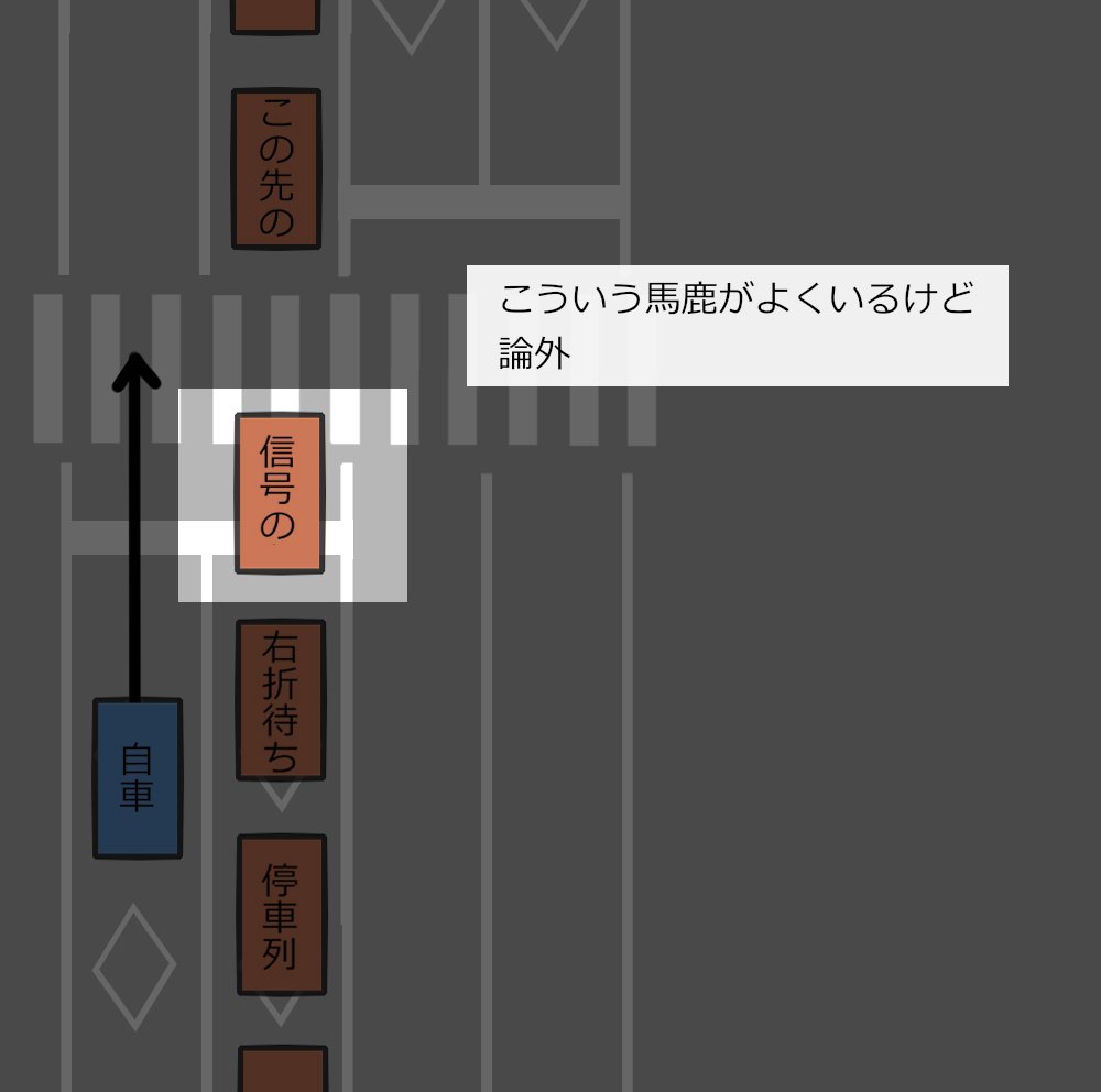 「人が横断歩道の前にいたら車は止まらないと違反」の道路交通法第38条第1項はようやく認知され始めたけど、その第2項は全っっっっっっっっっっっっ然認知されてないよねって話