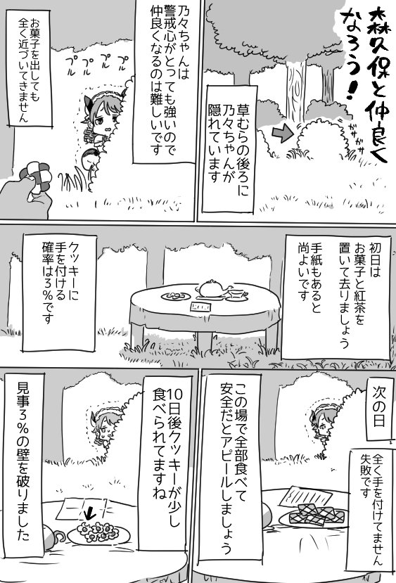 リスくぼと仲良くなりたい・・・ 