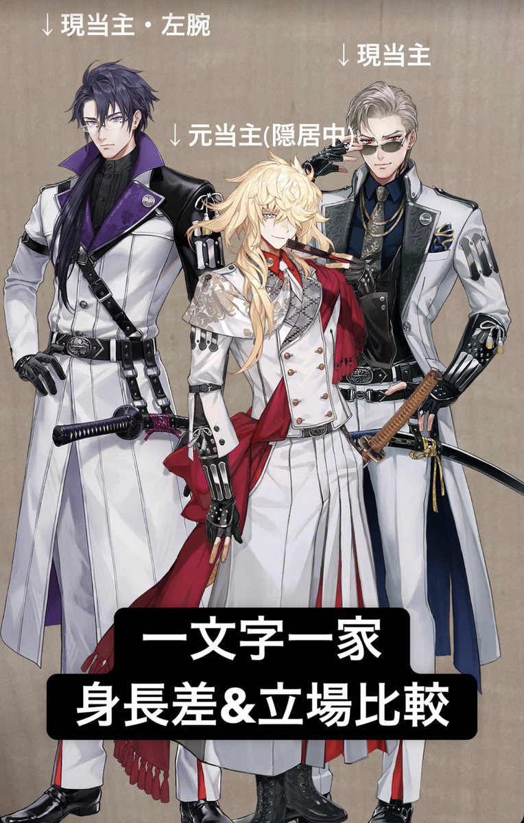 公式から一文字一家の祖、則宗じじいの情報解禁されたようなので、前フリートに載せてた一文字一家現時点での身長差、立場、二人称比較もう一度貼っておこう