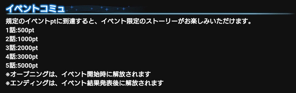 変更点 ・イベントコミュのptが変更、5000ptで全解放に(詳細は画像を参照) ・報酬カード各1枚入手ラインが12万位から20万位へ引き下げ (続く)