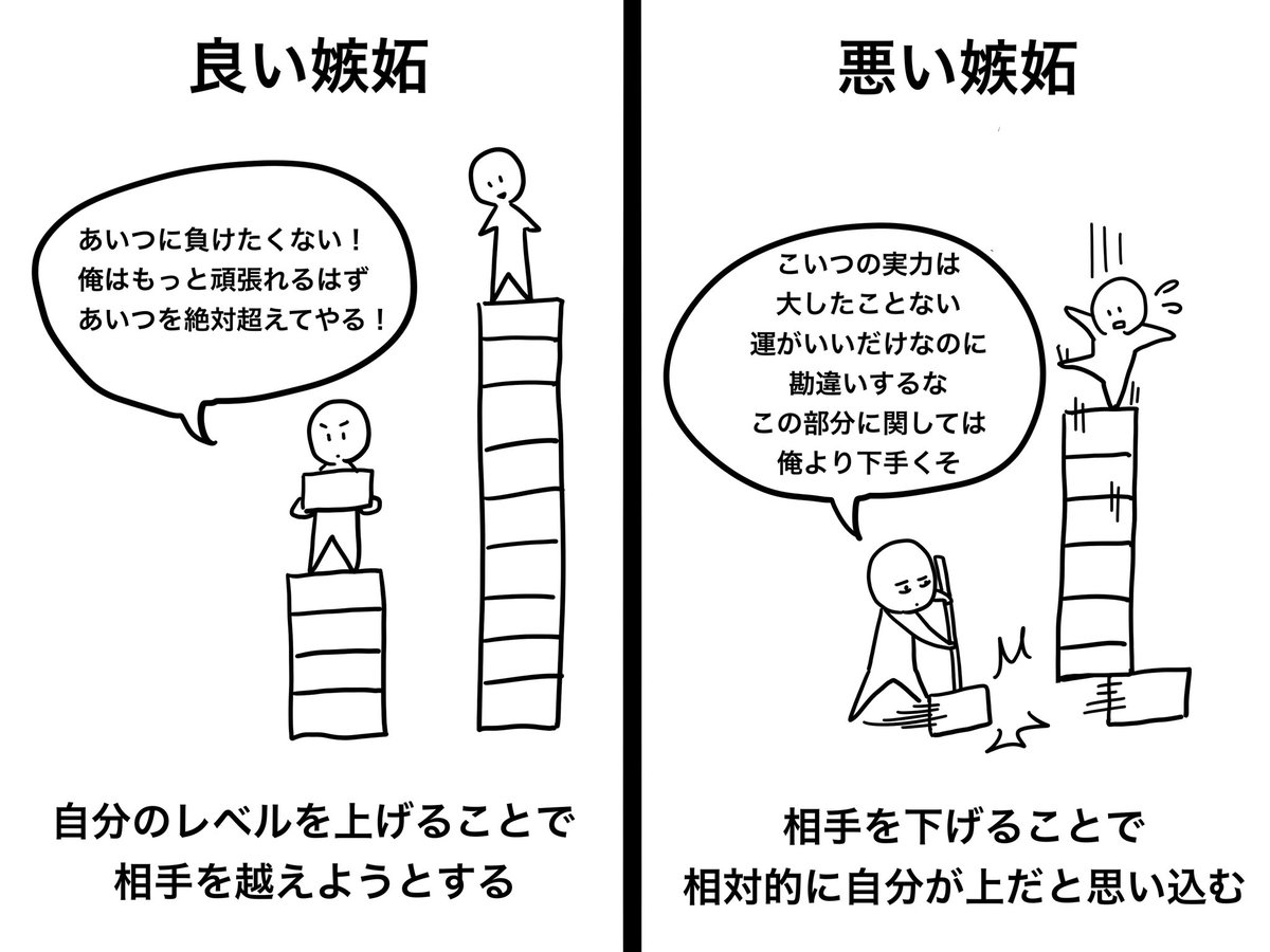 良い嫉妬と悪い嫉妬の違い。