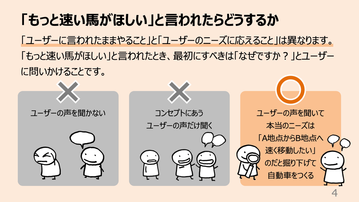 「顧客の声を聞かない」「ユーザーは本当に欲しいものを言葉にできない」とはどういうことか、という話を描きました