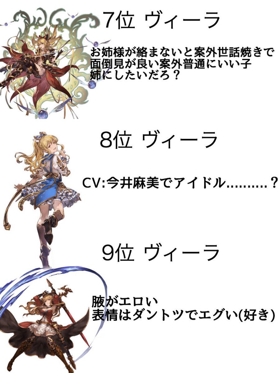 グラブルどんなキャラがいいのかわからない...って初心者のために私的グラブルおすすめキャラランキングを作りました  異論は受け付けます 
