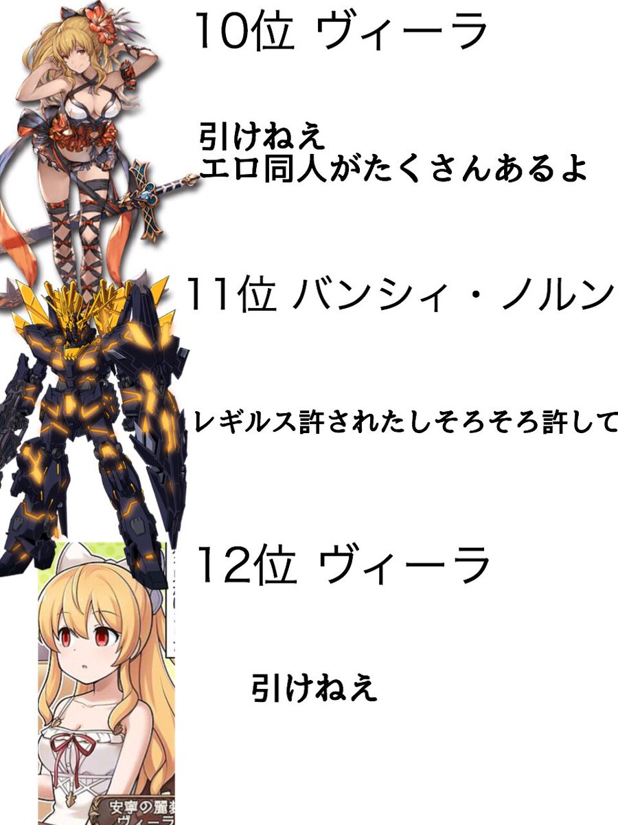 グラブルどんなキャラがいいのかわからない...って初心者のために私的グラブルおすすめキャラランキングを作りました  異論は受け付けます 