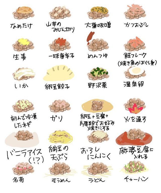毎日毎日飽きずに納豆食べてるけどこのアレンジもしてみたい