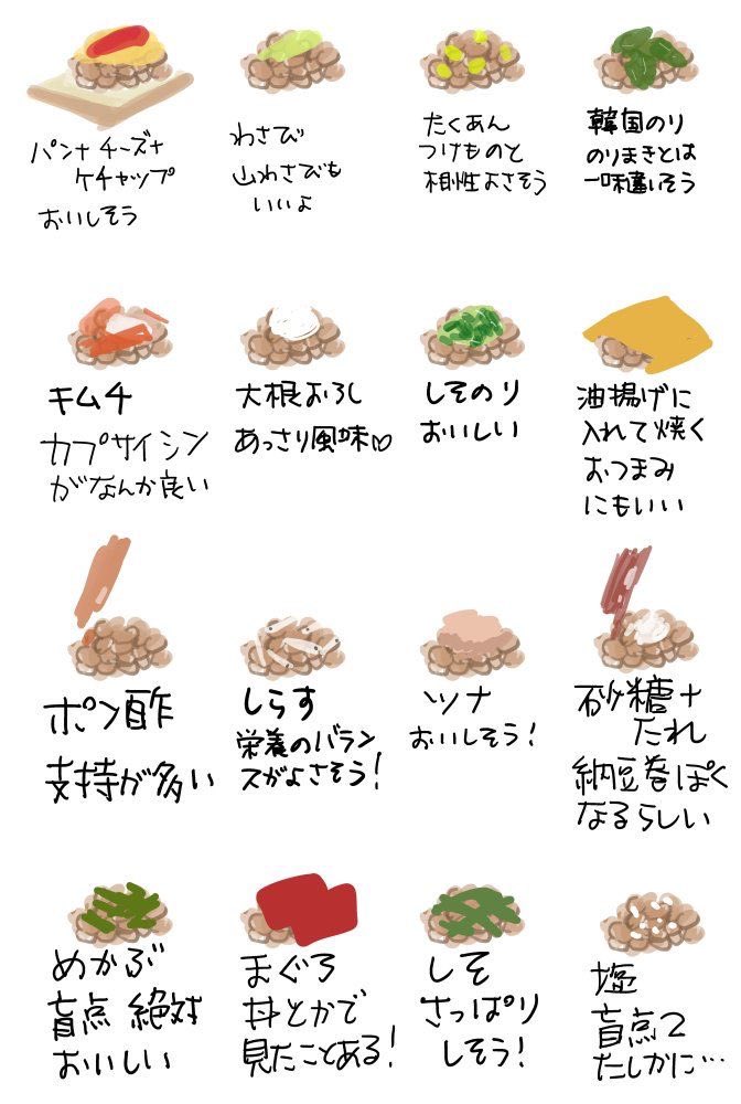 毎日毎日飽きずに納豆食べてるけどこのアレンジもしてみたい