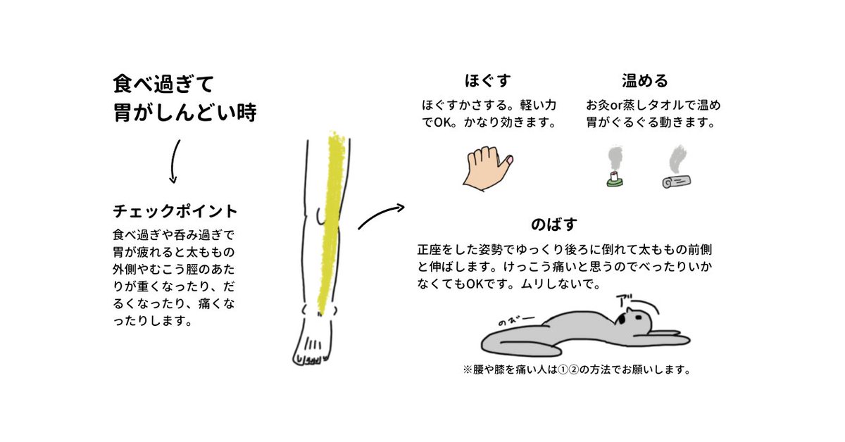ちょっと太ももやむこう脛をほぐしたり、温めたり、伸ばしたりしてみてください