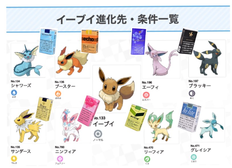 浴びた副流煙の種類で進化先が決まる最低のポケットモンスター 
