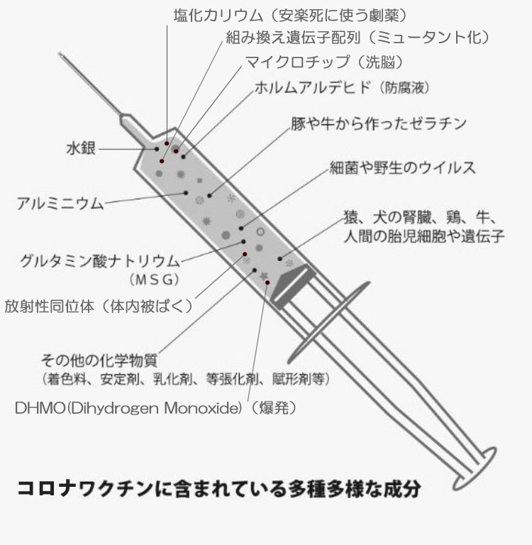  シラフでミュータント化とか言っちゃう大人になってしまう
