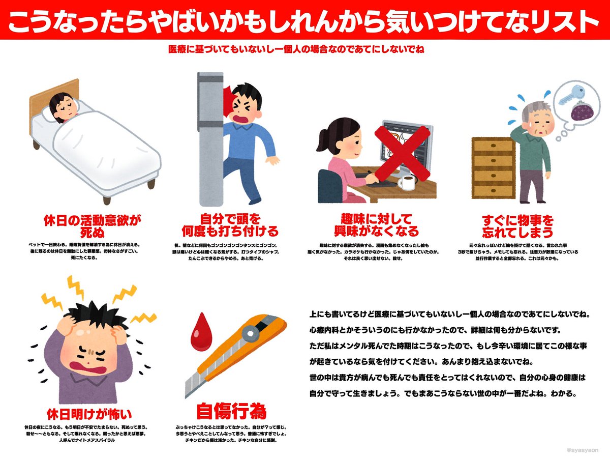 卒業して社会に羽ばたく後輩氏にメンタル爆死時期の状態一覧作ったんでこちらにも投げ…キモイとかメンタル弱過ぎwwwとか言われそうだけどこうなる場合があるからこれから新生活迎える皆は気を付けてな…………