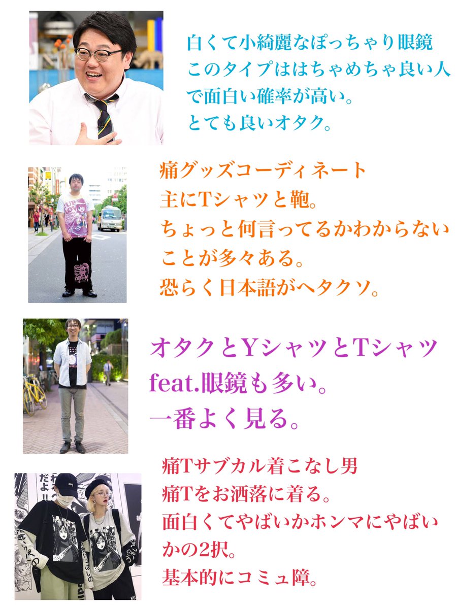 独断と偏見の男オタク一覧です。 