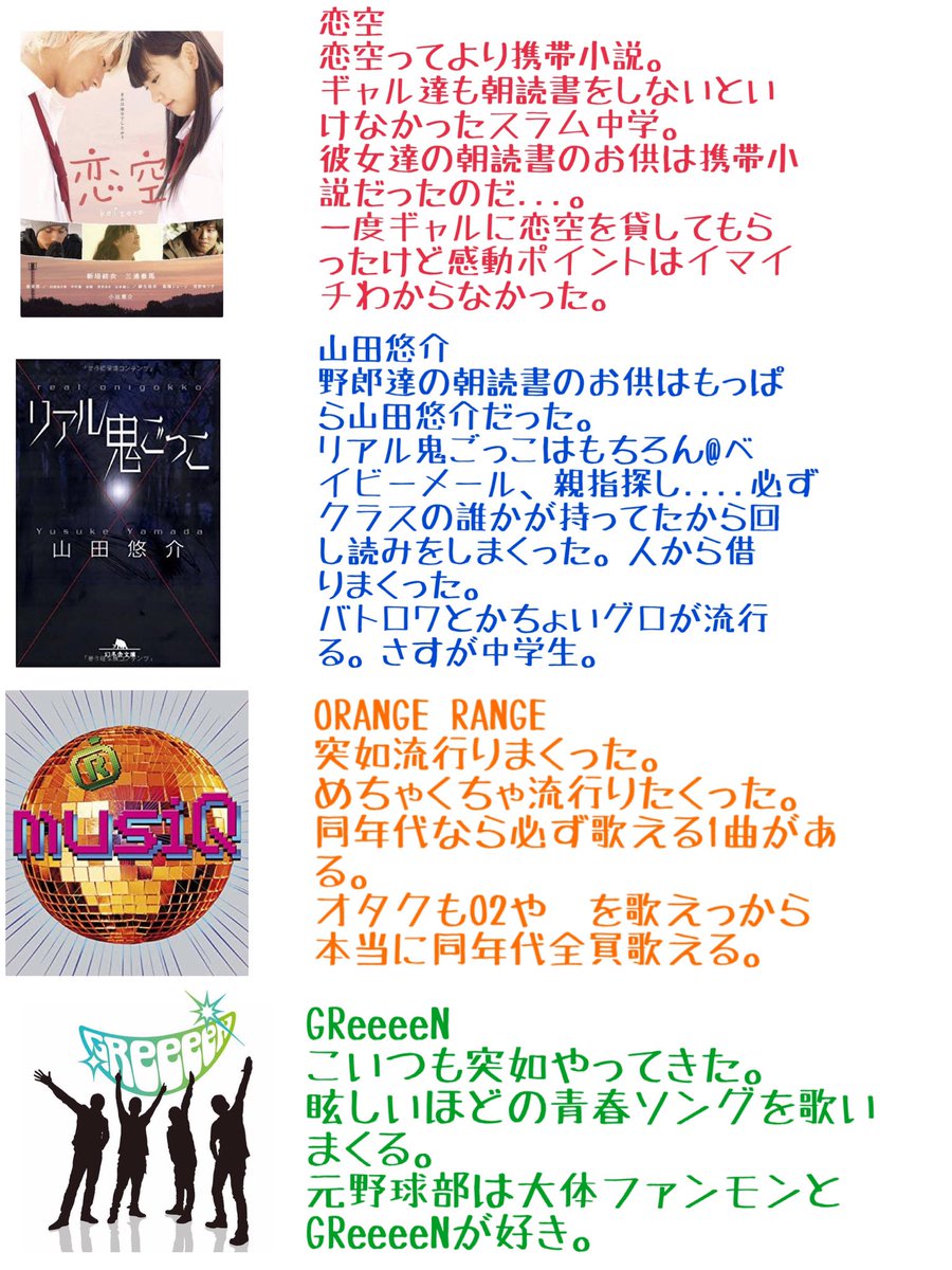 同世代のみんなの心に刺さるまとめを作りました。 