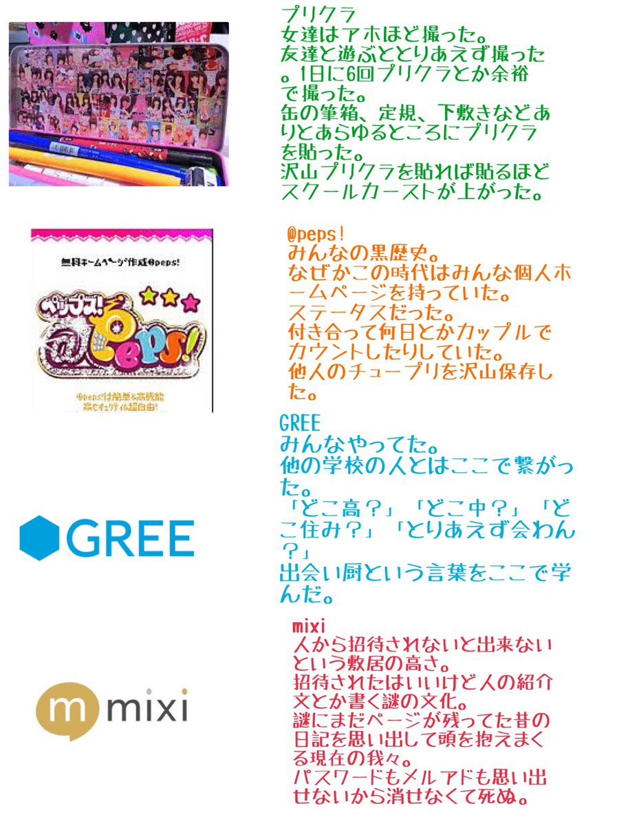 同世代のみんなの心に刺さるまとめを作りました。 