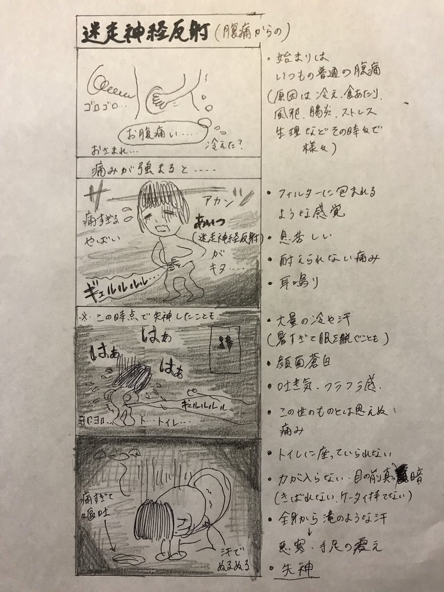 死ぬほど痛かった陣痛よりも辛くて毎回死ぬかと思う