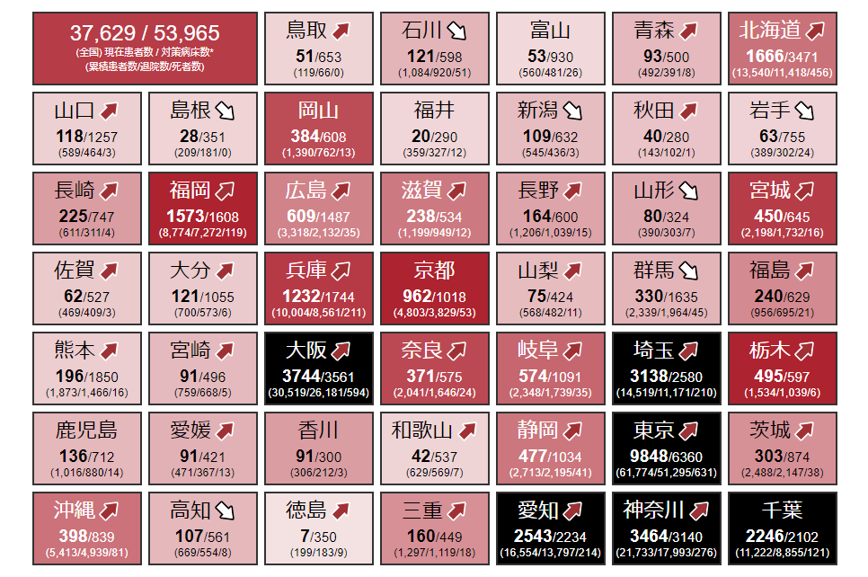 本日このタイミングで首都圏4都県はキャパシティを完全にオーバーした 
