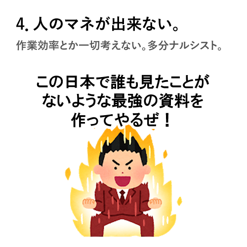 仕事が出来ない人の特徴をまとめてみました。 