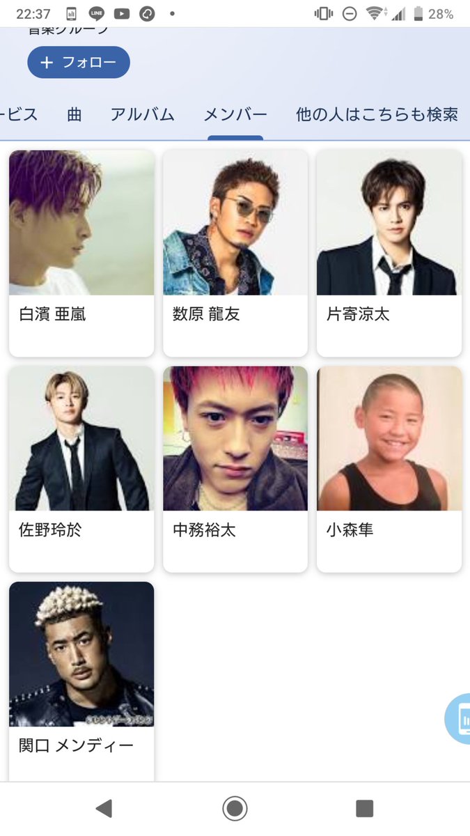 GENERATIONSのあの人かっこよかったな名前なんて言うんだろうなって思って検索かけたら佐野さんって方だってわかったんだけどいやこの小森隼って言う方はなんなの 何が起きてるの