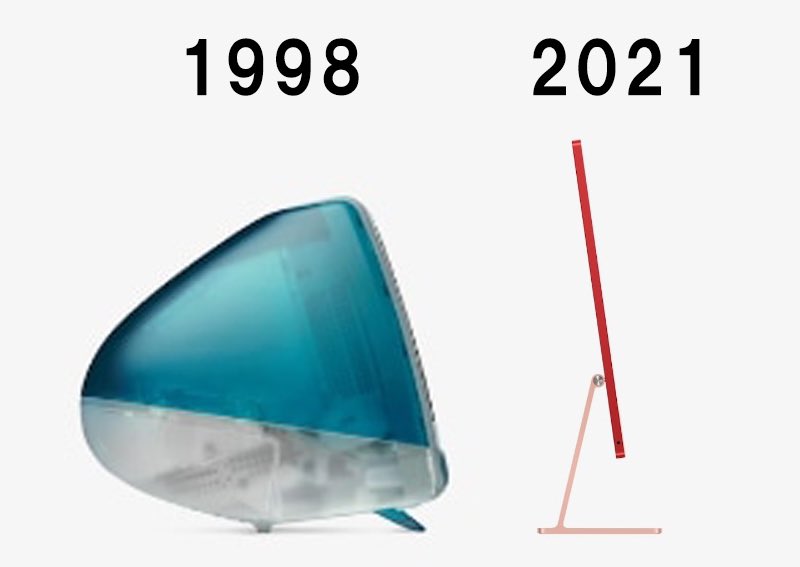 モニタとパソコンが一体化してるiMacの来月出る新型と初代を比較してみたけど、なんかもう笑っちゃうよね 