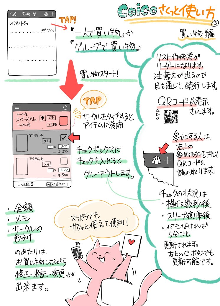 即売会のお買い物で便利なアプリが欲しいな～～とわがままを言っていたら、なんと作っていただけました…