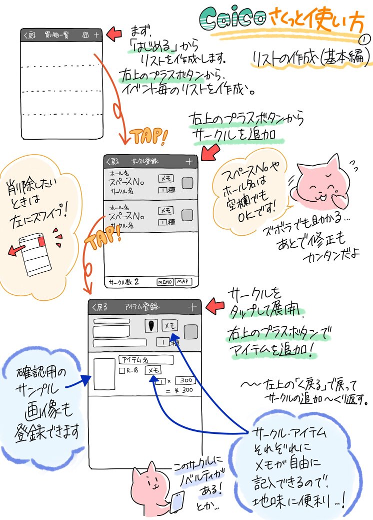 即売会のお買い物で便利なアプリが欲しいな～～とわがままを言っていたら、なんと作っていただけました…