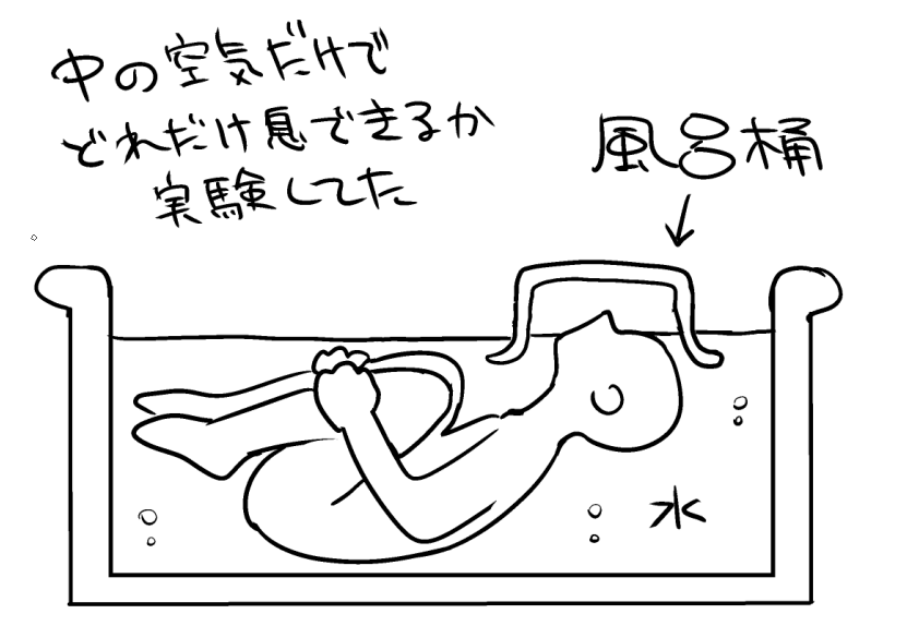 小学生の頃風呂場でしてた超危険な遊び 