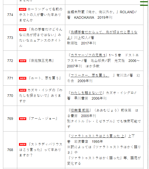 福井県立図書館の「覚え違いタイトル集」久々に見たらやっぱり面白すぎて無理だった😂  