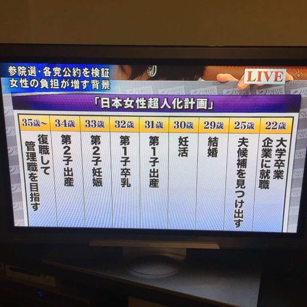 こんな人生普通に嫌だ 