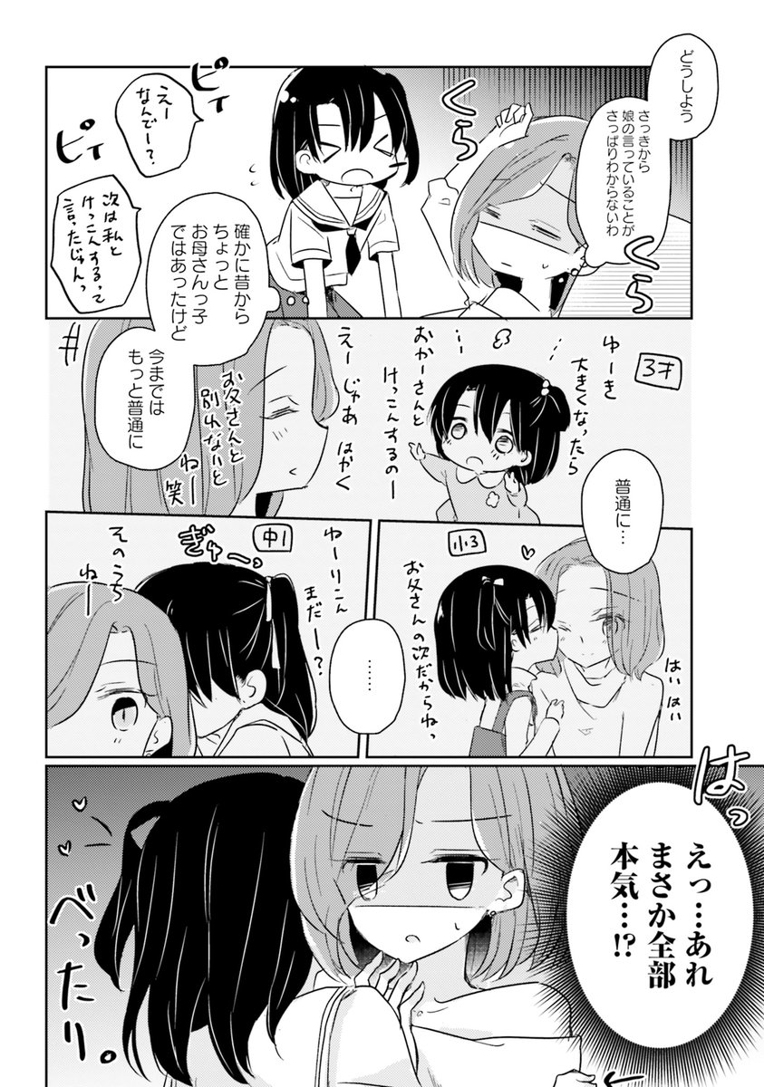 ○○の百合 #創作百合 