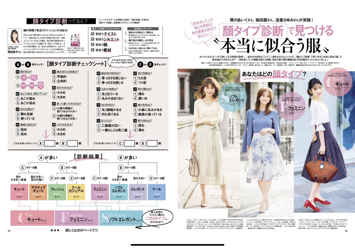 美人百花に掲載されてた顔タイプ診断、自分に似合う服のテイストやシルエットが分かってめちゃくちゃ為になるから参考までに