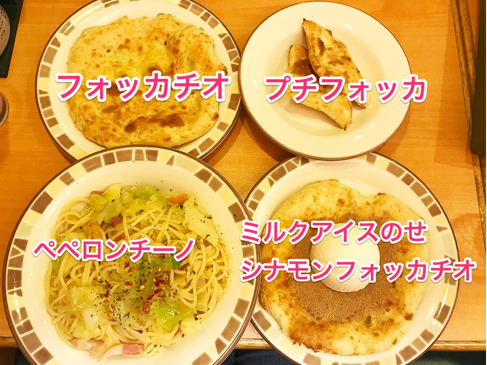 『「サイゼリヤ1000円ガチャ」で出たメニューしか食べられない会』の記事を書きました