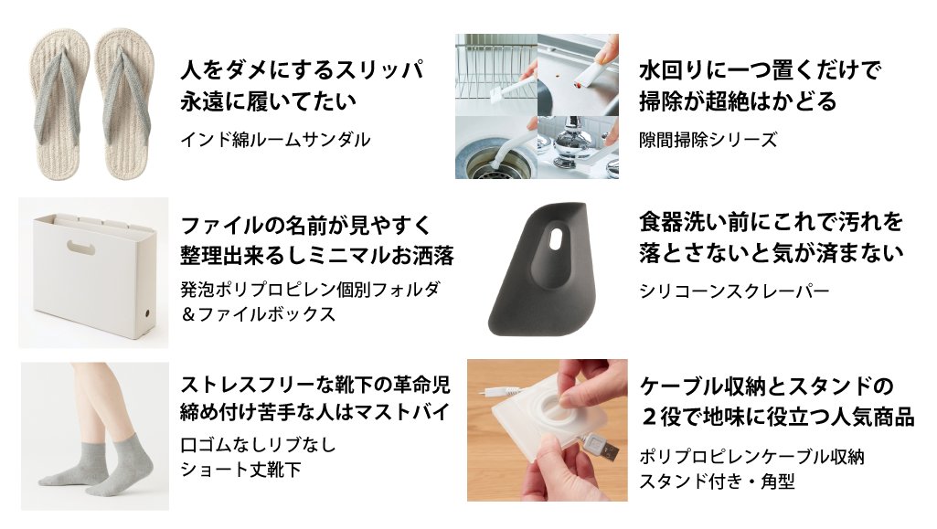 明日3/24(水)から約1年ぶりの #無印良品週間 なので、渾身のマストバイまとめました🤤ネットストアでも10%オフになるよ