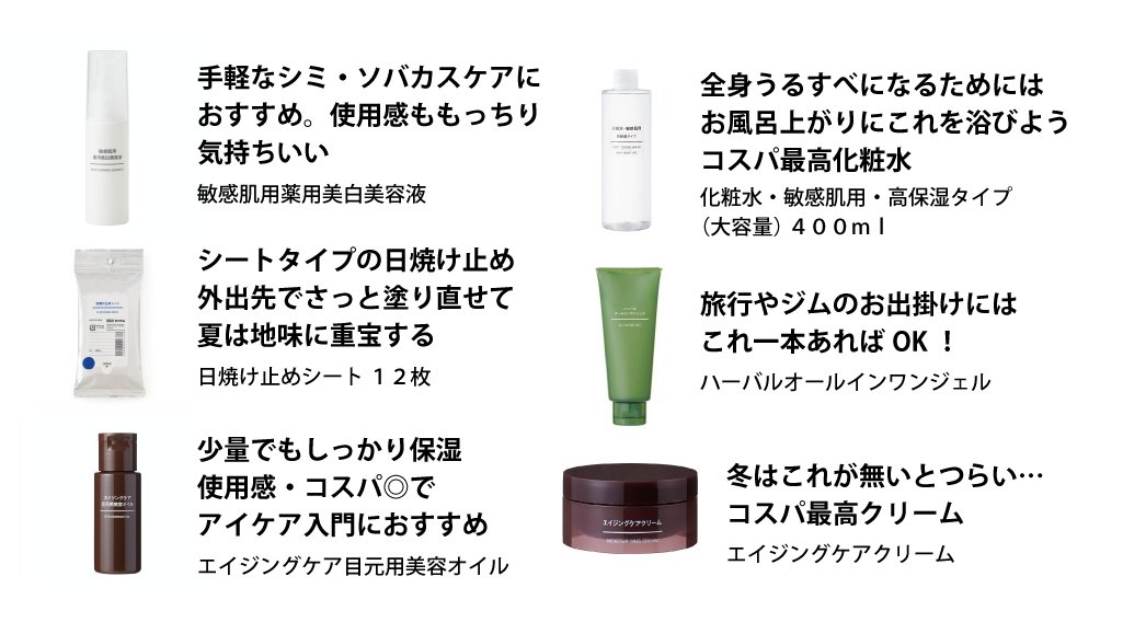 明日3/24(水)から約1年ぶりの #無印良品週間 なので、渾身のマストバイまとめました🤤ネットストアでも10%オフになるよ