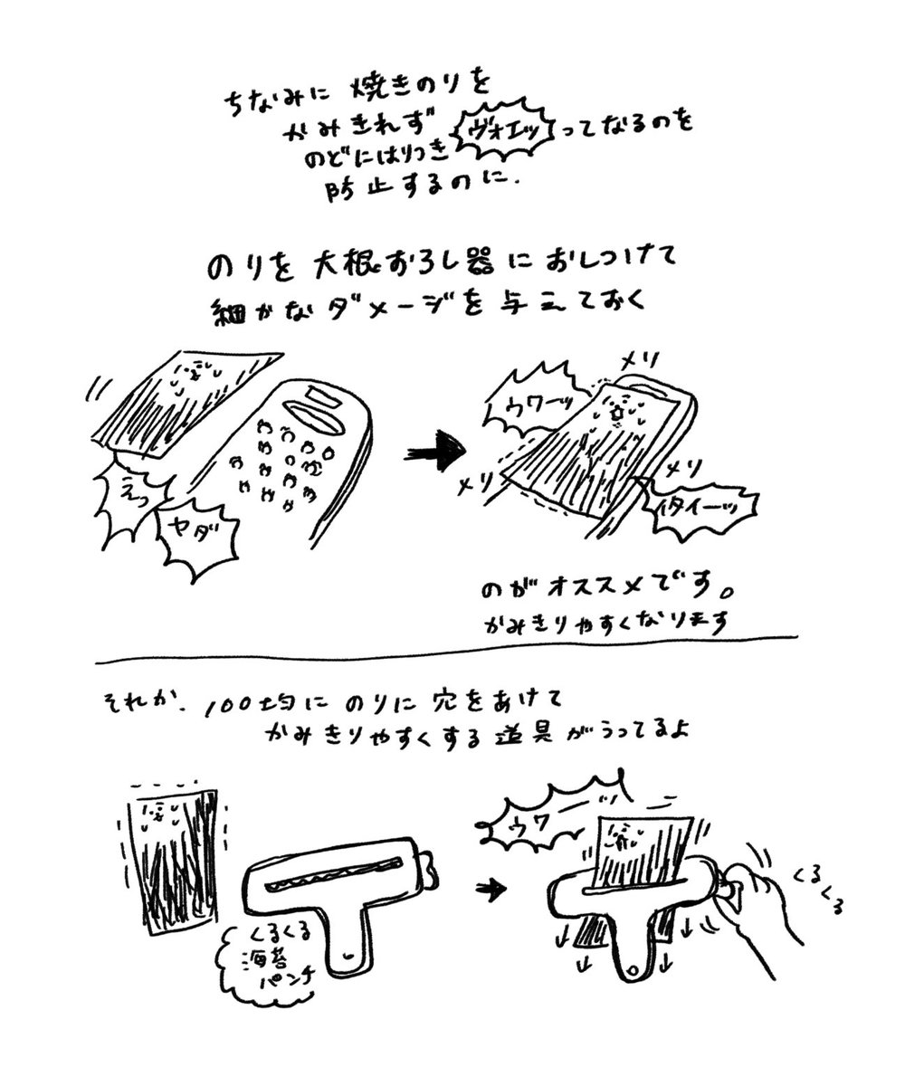  サンドしたあと少しだけ時間を置くと海苔がふやけてハサミで切りやすいです