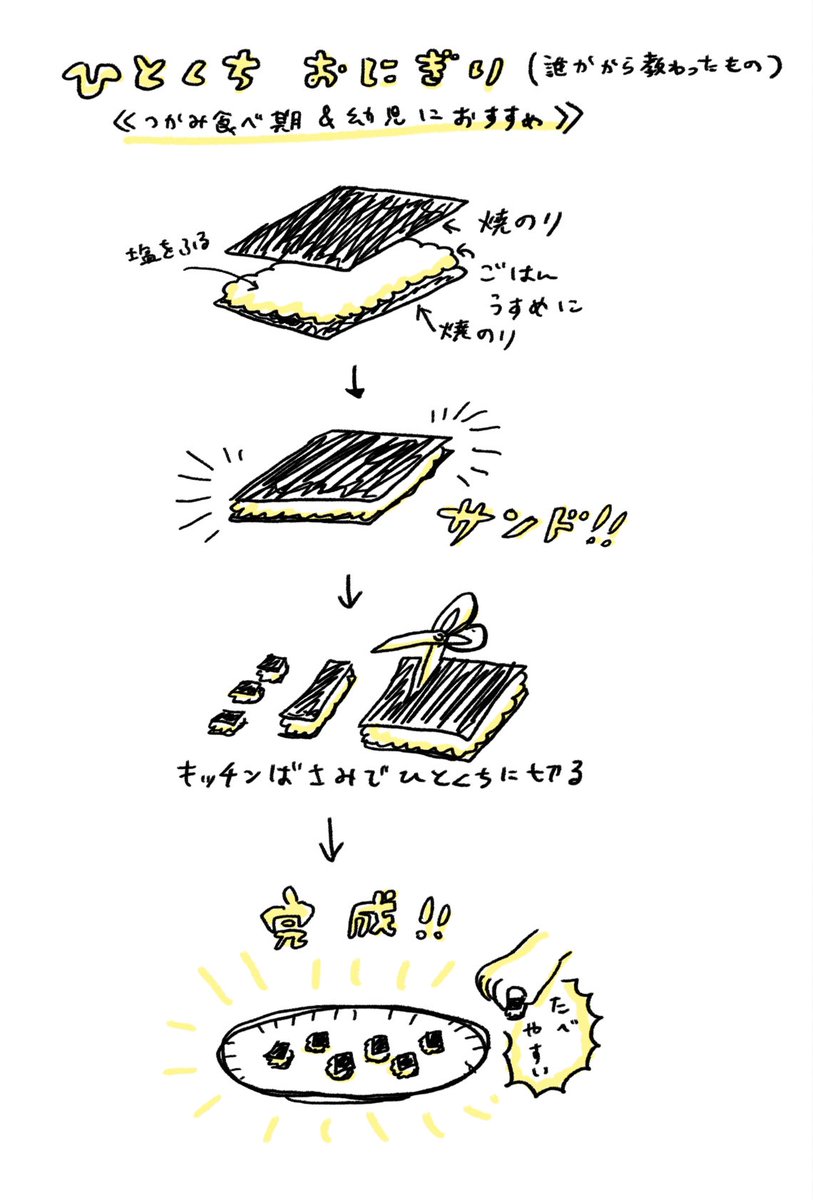  サンドしたあと少しだけ時間を置くと海苔がふやけてハサミで切りやすいです