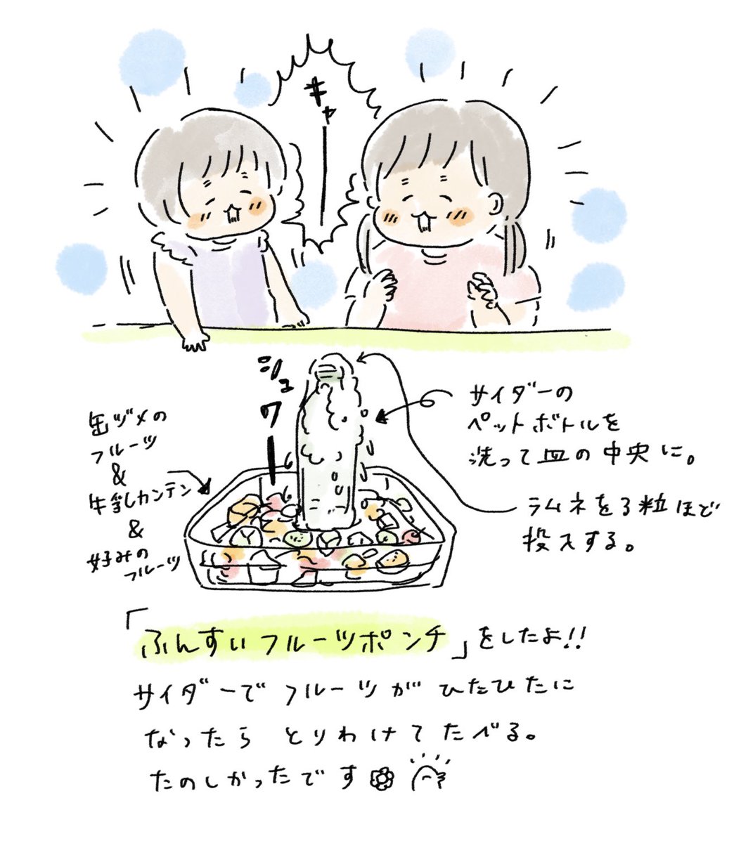 「噴水フルーツポンチ」なるものを知り、おやつに作ってみました