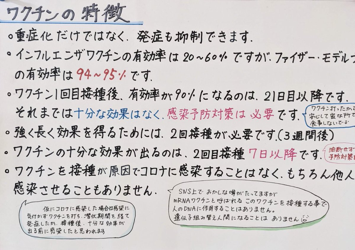 医療従事者である母がワクチン打ったそうで、ワクチンについて詳しくポスターまで作ってたのでご参考までに💉 シモベも順番来たらブッ刺されに行きます💉 
