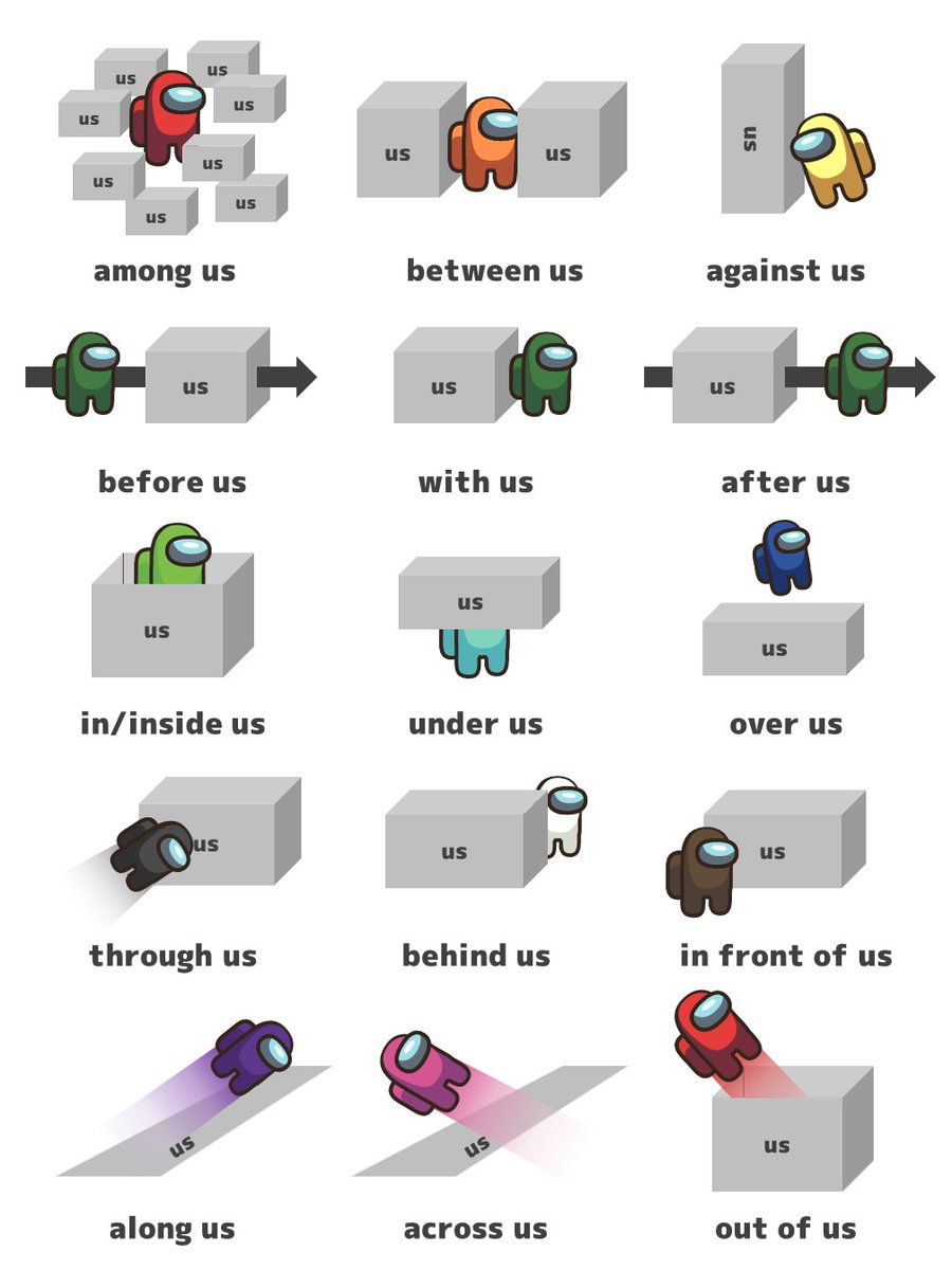 among usでわかる！英語の前置詞 
