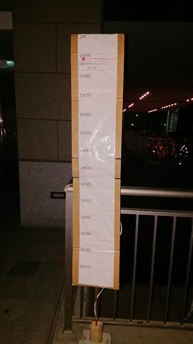 京大入試  「身の丈に合った受験を」 