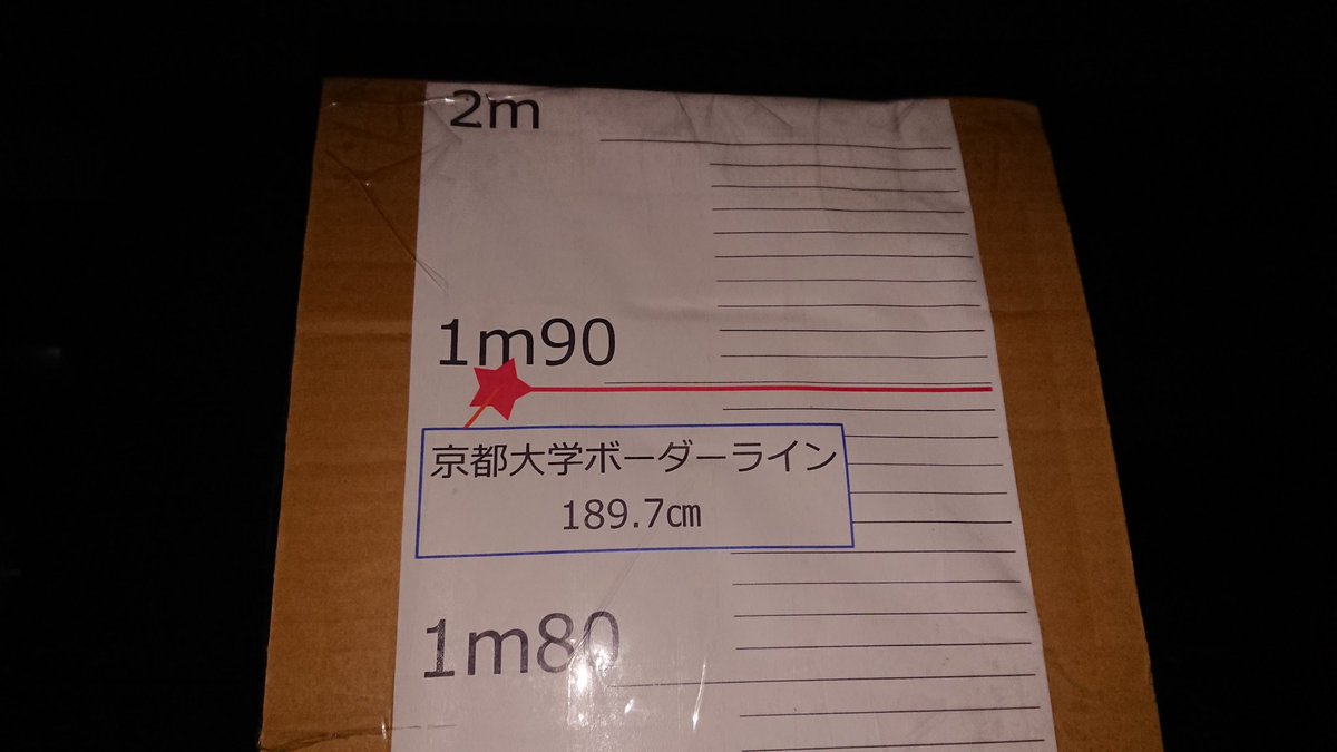 京大入試 「身の丈に合った受験を」