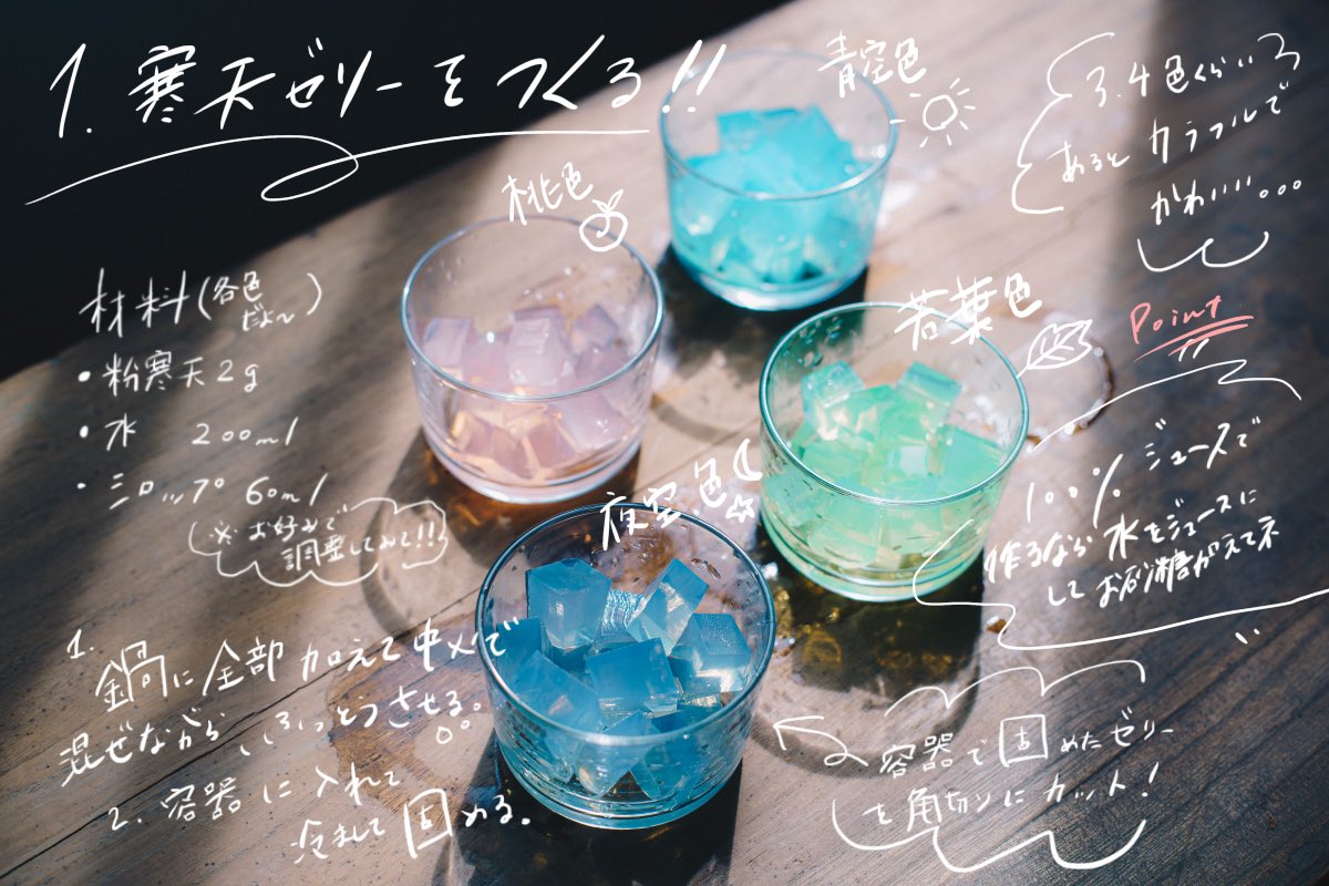 家で作れる淡色ゼリーポンチの作り方をまとめました