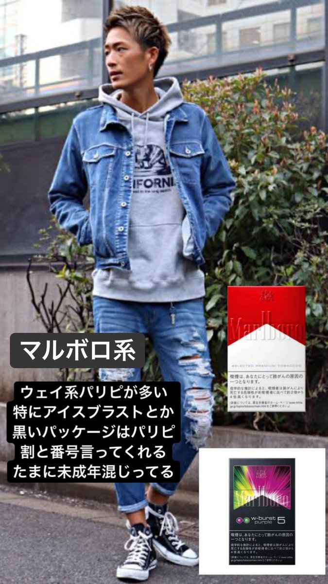 コンビニ店員が偏見で煙草を買ってくお客様をタイプ分けしました。 