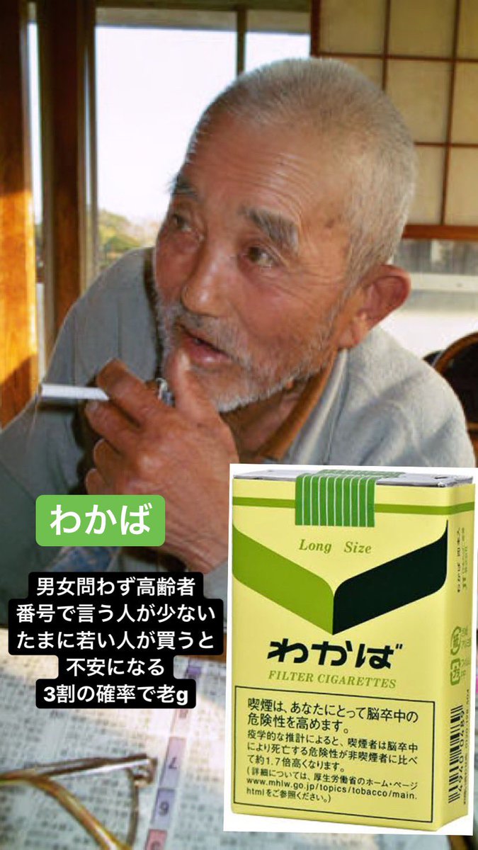 コンビニ店員が偏見で煙草を買ってくお客様をタイプ分けしました。 