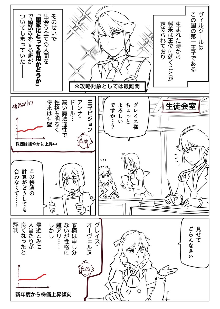 悪役令嬢転生おじさん　その１０ 目立つのは嫌なので謙虚さに極振りしたいと思います 