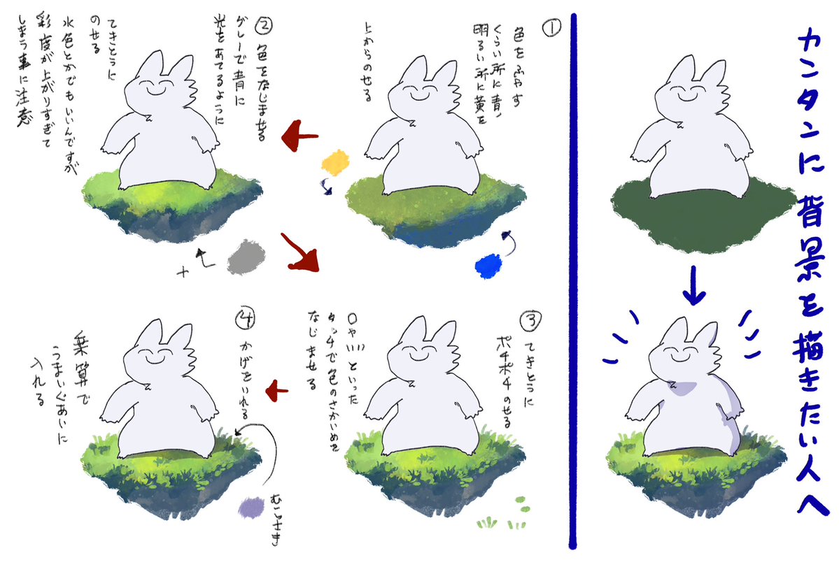 ズボラ向け 即席背景の描き方です